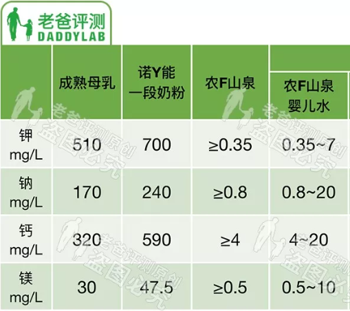 新知图谱, 从农夫山泉看“秘隐而暴利”的矿泉水江湖