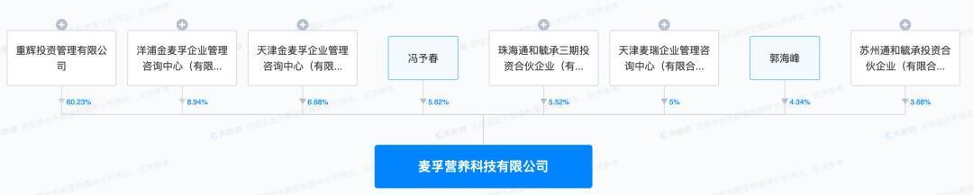 麦孚乐贝爆雷：母婴店主大量退货？省总捞票退出？工厂私吞保证金？