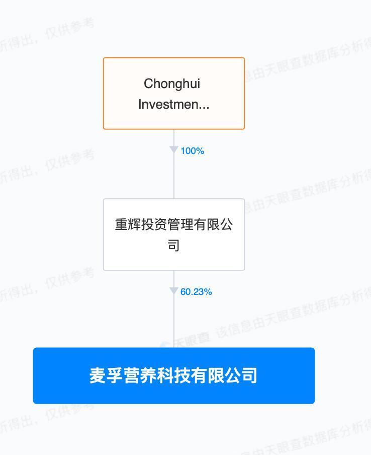 麦孚乐贝爆雷：母婴店主大量退货？省总捞票退出？工厂私吞保证金？