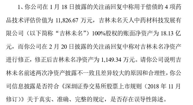 吉林未名账面净资产缩水至1149万元深交所质疑未名医药信披不实 股票 如何投资